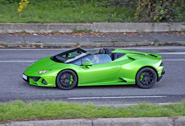 Lamborghini Huracán LP640-4 EVO Spyder