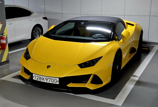 Lamborghini Huracán LP640-4 EVO Spyder