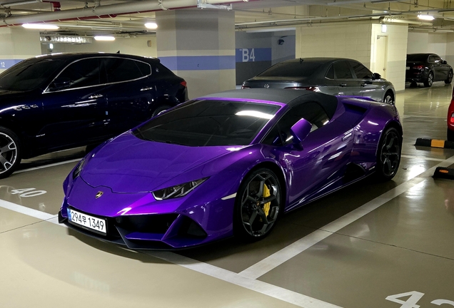 Lamborghini Huracán LP640-4 EVO Spyder