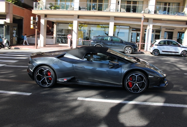Lamborghini Huracán LP640-4 EVO Spyder