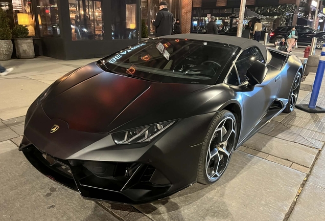 Lamborghini Huracán LP640-4 EVO Spyder
