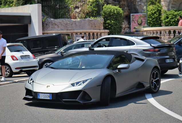 Lamborghini Huracán LP640-4 EVO Spyder