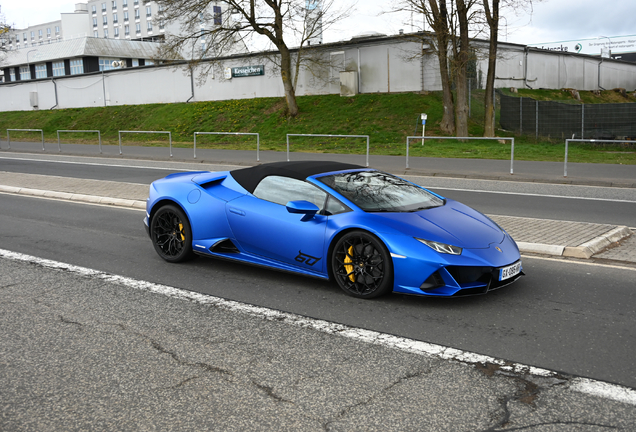 Lamborghini Huracán LP640-4 EVO Spyder