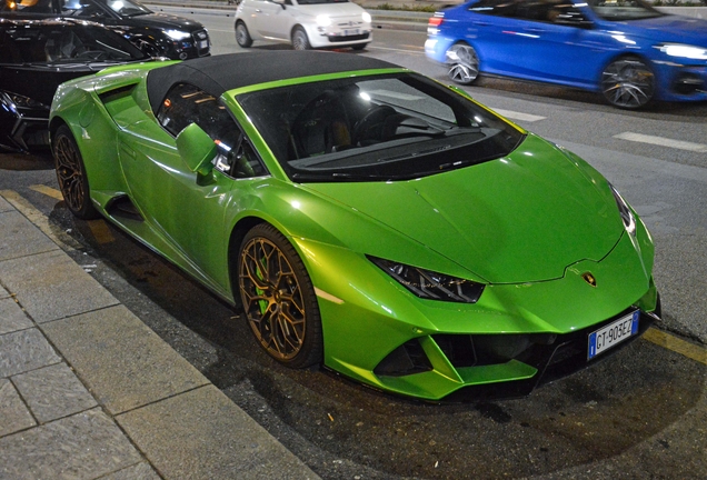 Lamborghini Huracán LP640-4 EVO Spyder