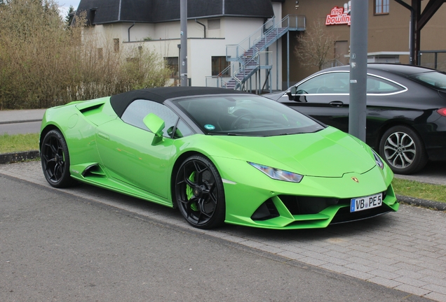 Lamborghini Huracán LP640-4 EVO Spyder