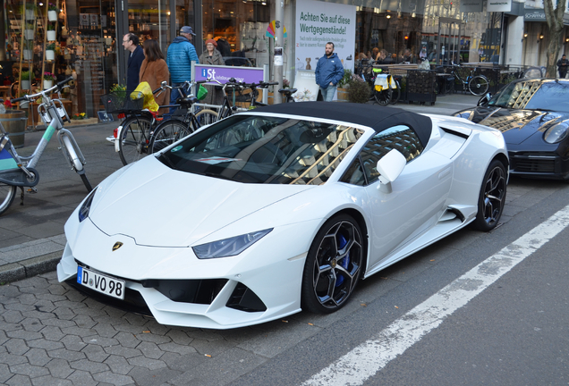 Lamborghini Huracán LP640-4 EVO Spyder