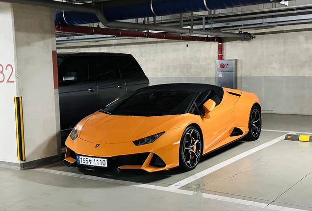 Lamborghini Huracán LP640-4 EVO Spyder