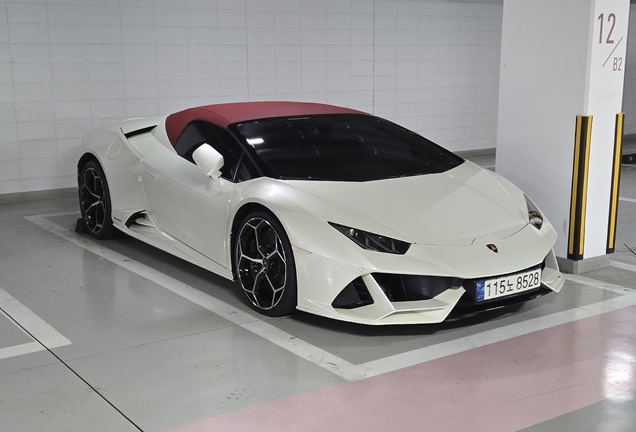 Lamborghini Huracán LP640-4 EVO Spyder