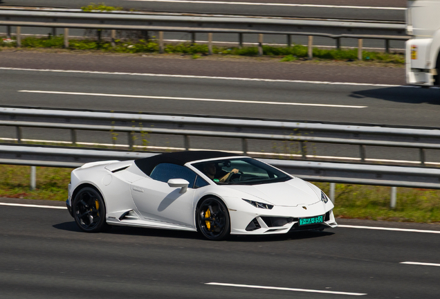 Lamborghini Huracán LP640-4 EVO Spyder