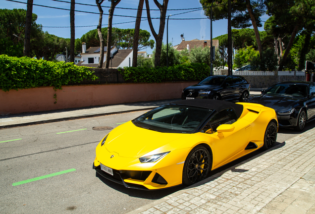Lamborghini Huracán LP640-4 EVO Spyder