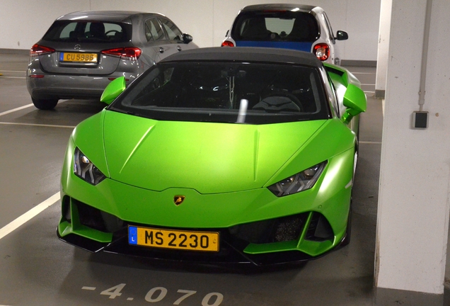 Lamborghini Huracán LP640-4 EVO Spyder