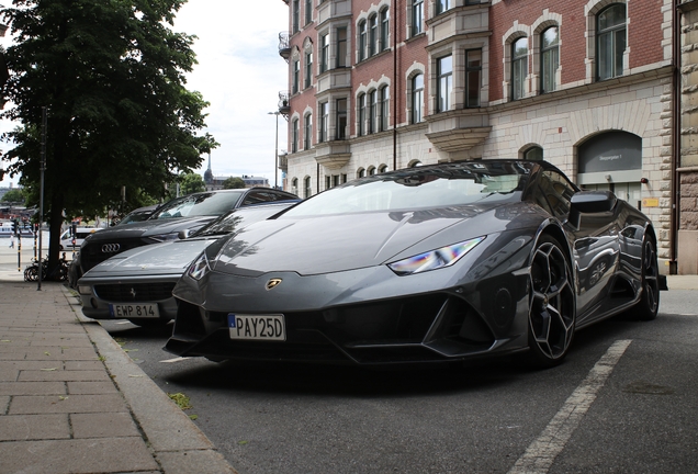 Lamborghini Huracán LP640-4 EVO Spyder