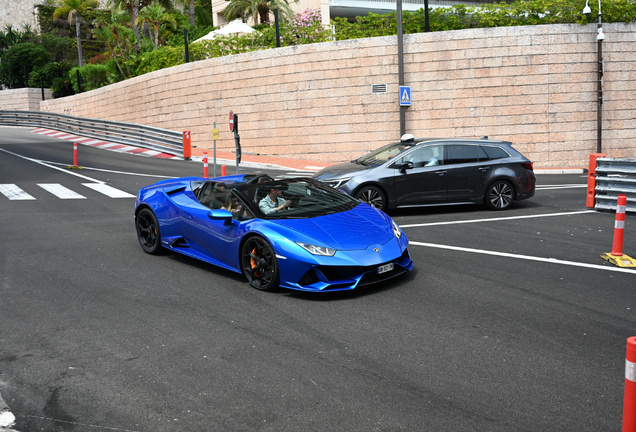 Lamborghini Huracán LP640-4 EVO Spyder