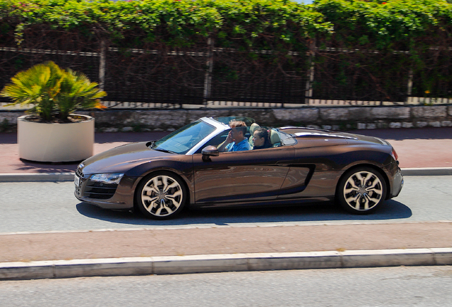 Audi R8 V10 Spyder