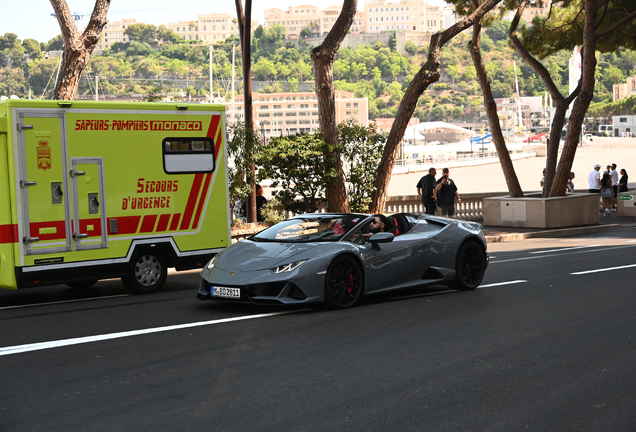 Lamborghini Huracán LP640-4 EVO Spyder