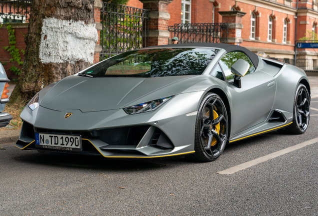 Lamborghini Huracán LP640-4 EVO Spyder