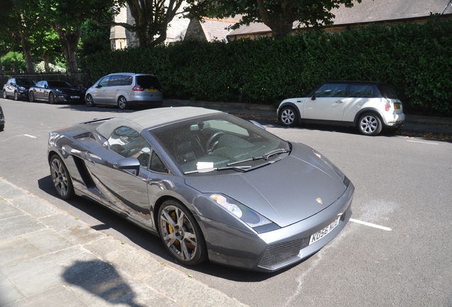 Lamborghini Gallardo Spyder