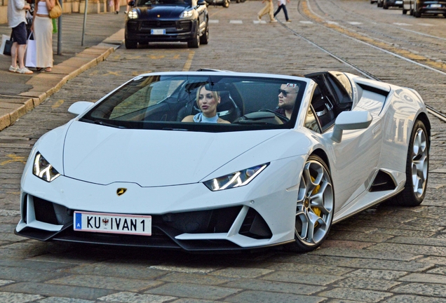 Lamborghini Huracán LP640-4 EVO Spyder