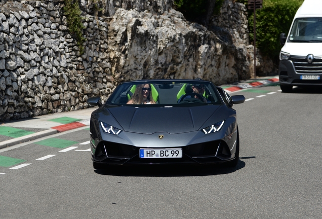 Lamborghini Huracán LP640-4 EVO Spyder