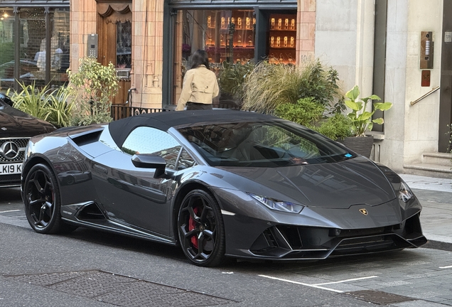 Lamborghini Huracán LP640-4 EVO Spyder