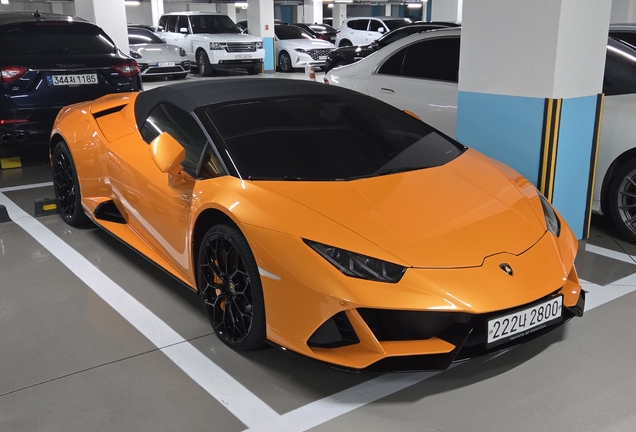 Lamborghini Huracán LP640-4 EVO Spyder