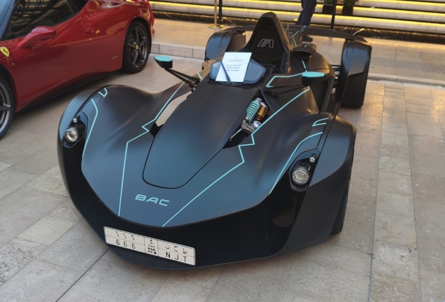 BAC Mono 2024