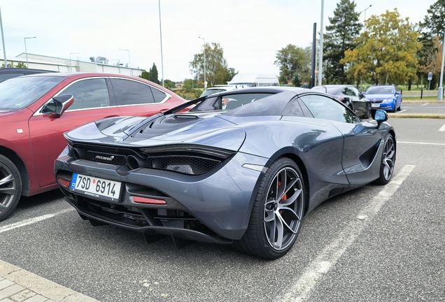 McLaren 720S Spider
