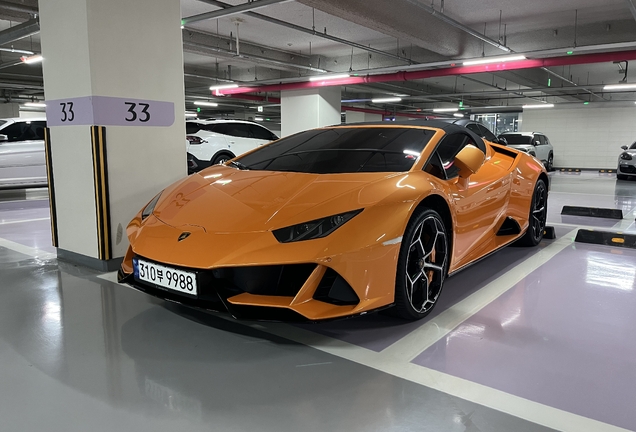 Lamborghini Huracán LP640-4 EVO Spyder