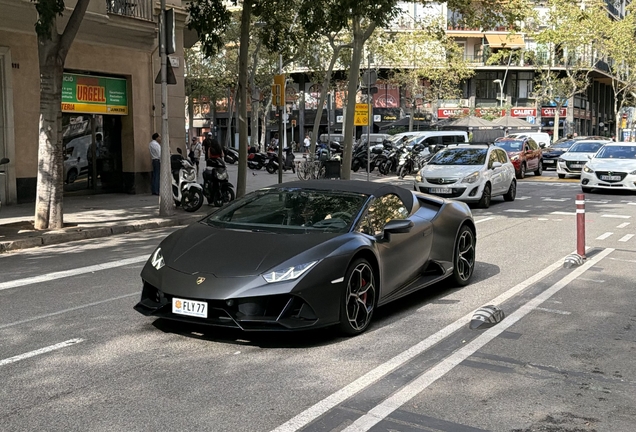 Lamborghini Huracán LP640-4 EVO Spyder