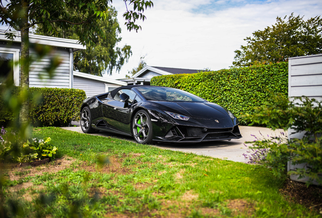 Lamborghini Huracán LP640-4 EVO Spyder