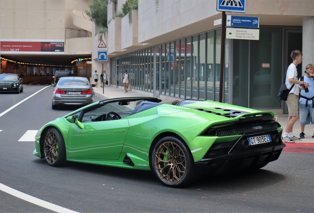 Lamborghini Huracán LP640-4 EVO Spyder