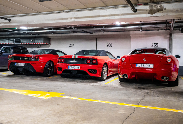 Ferrari SA Aperta