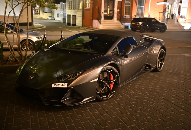 Lamborghini Huracán LP640-4 EVO Spyder