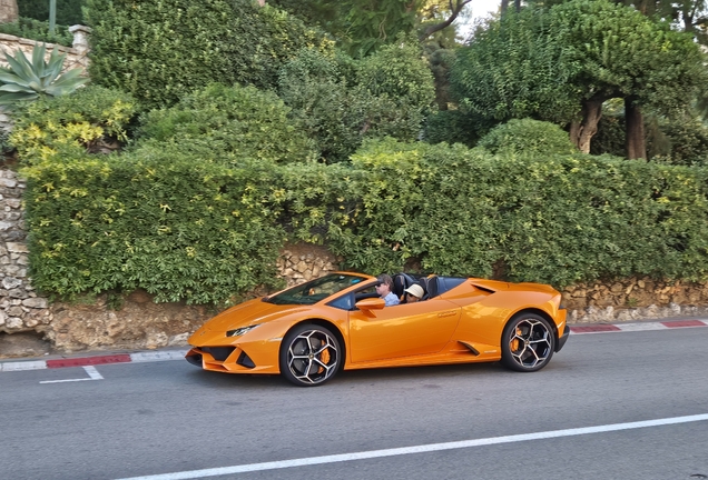 Lamborghini Huracán LP640-4 EVO Spyder