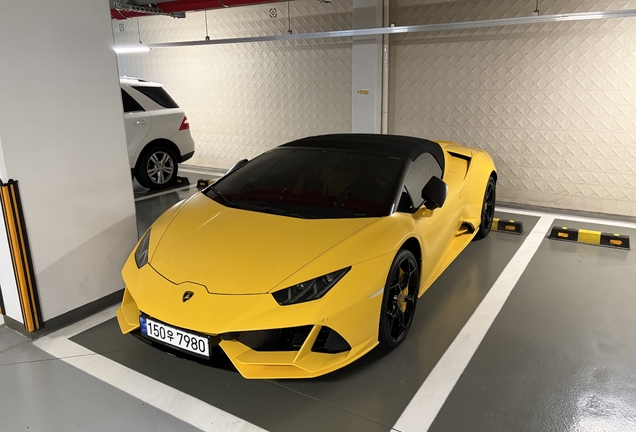 Lamborghini Huracán LP640-4 EVO Spyder