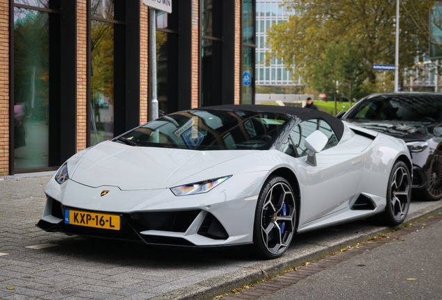 Lamborghini Huracán LP640-4 EVO Spyder